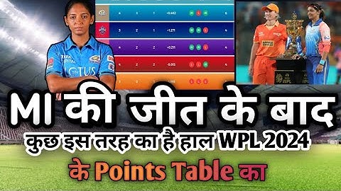WPL 2024 POINTS TABLE | Mi Vs Ggt After Match Points table | Mi vs Ggt Match Full highlights |