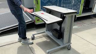 Celebrity Computer Comforts Show Freedom Cart, Ideal for the Growing Collaborative Active Learning Trends Net Worth