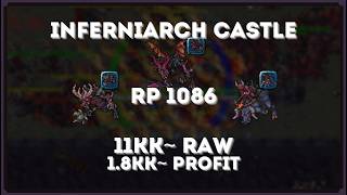 Tibia - RP 1086 - Inferniarch Castle - 11kk~ Raw & 1.8kk~ Profit