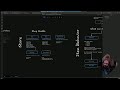 [Live] 2D Game Dev in Godot