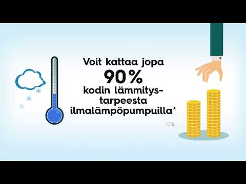 Video: Kuinka Lisätä Energiaa