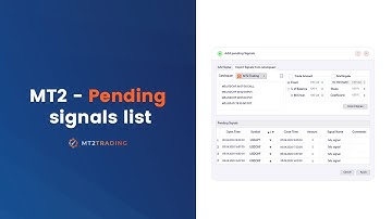How To Automate Pending Trades Signals Lists - MT2Trading Platform Binary Options Automated Trading