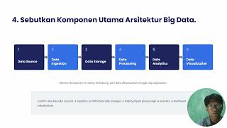 UTS Remedial Mata Kuliah BigData & Cloud Computing