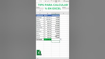 TIPS PARA CALCULAR PORCENTAJE  EN EXCEL