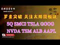 罗素突破 看高一线  关注太阳能板块 个股分析 SQ SMCI TSLA NVDA TSM ALB GOOG AAPL  【视频第639期】03/27/2024