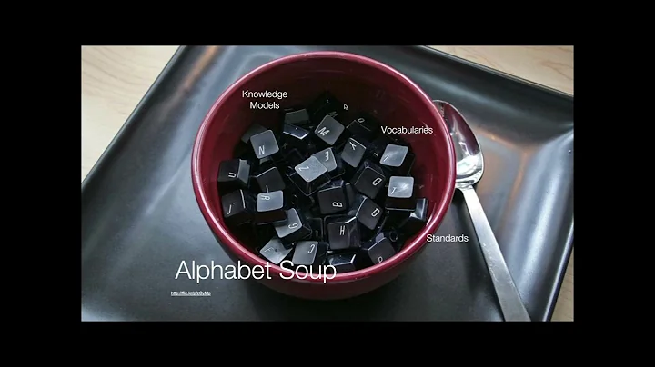 FAIR Data with Knowledge Graphs and AI