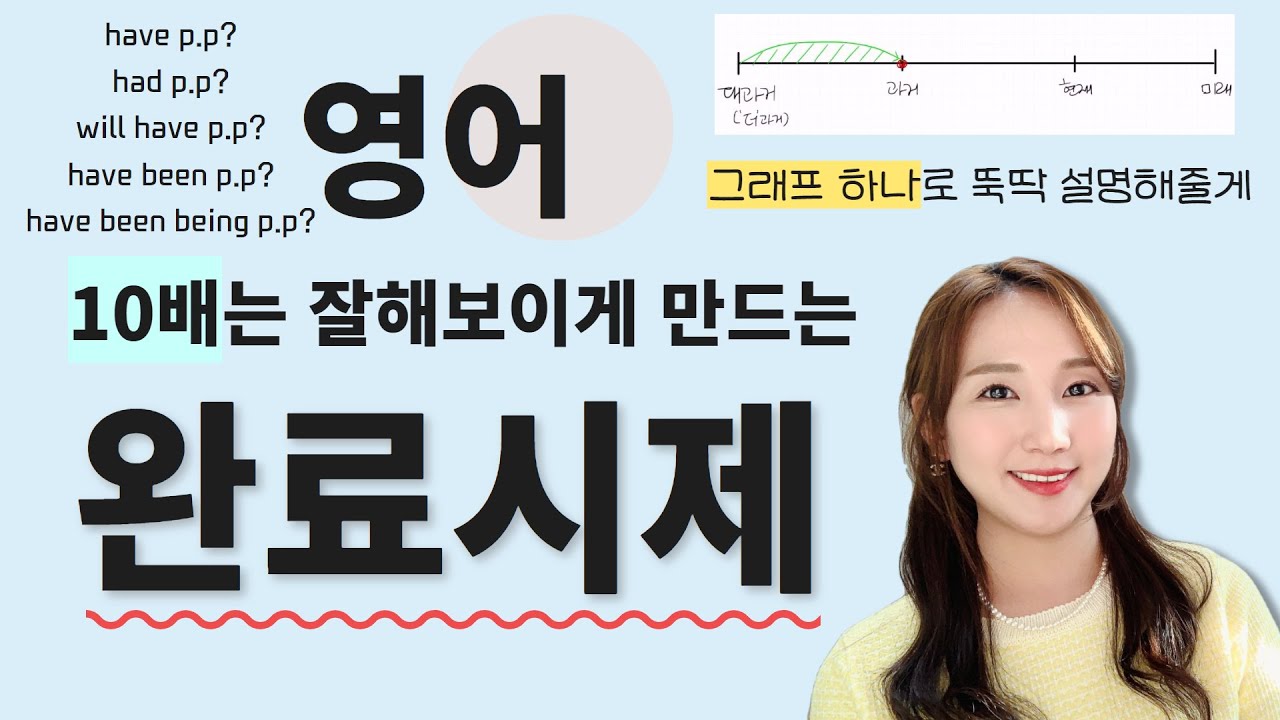 복잡한 완료시제, 그래프 하나로 완전 쉽게 이해하기! (부록: 완료수동, 완료진행 '더하기'로 초간단 이해하기)