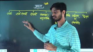 Hindi for all competitive exams | हिन्दी स्पेशल- वर्णमाला | Part- 03 | hindi vyakaran full course