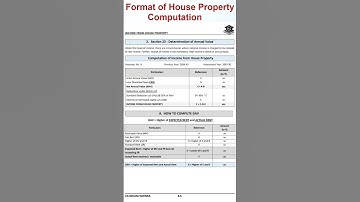 Computation of Income from House Property by CA Nikunj Goenka Sir  | Income Tax Mind Mapping Video#5