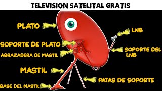 TELEVISIÓN SATELITAL FTA PARTES DE UNA ANTENA I CURSO COMPLETO GRATUITO