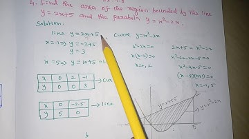 12th MATHS APPLICATIONS OF INTEGRATION EXERCISE 9.8 4th SUM
