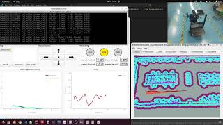 Mobile Robot Path Planning based on A* and DWA Algorithms