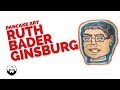 How to Draw Ruth Bader Ginsburg Pancake Art