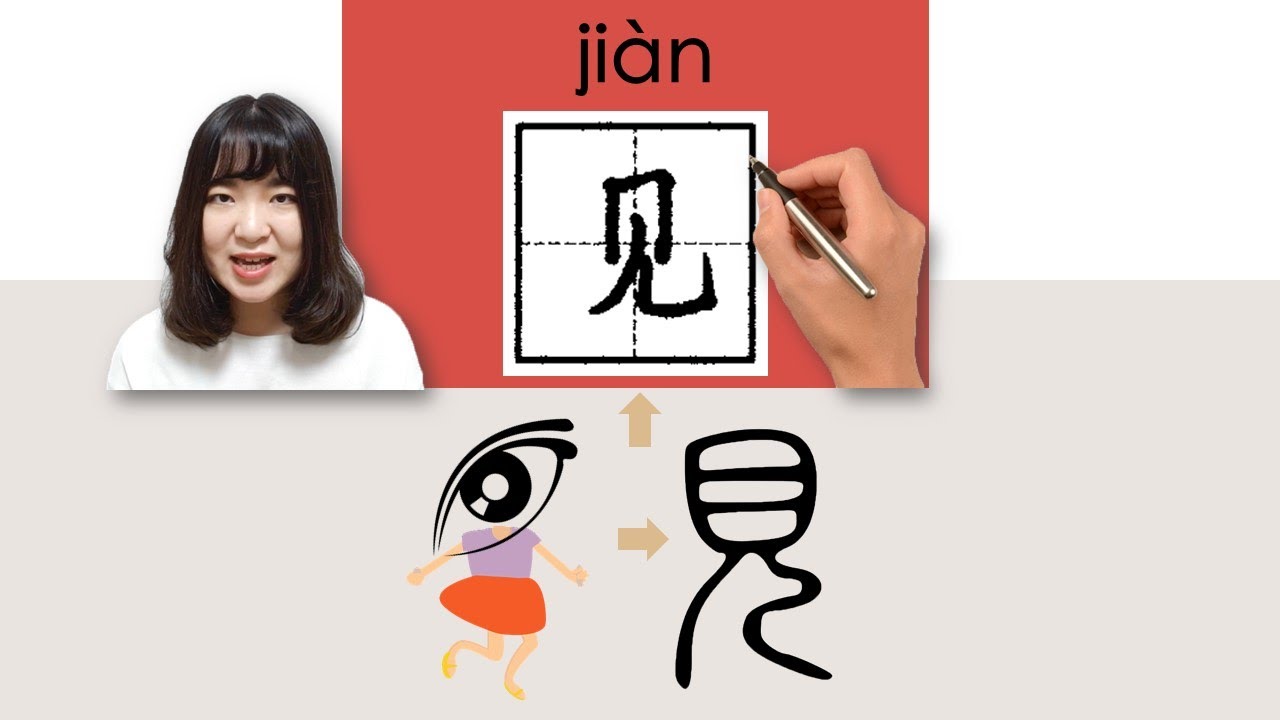 【NEW HSK1】_见/見/jian/(see)How to Pronounce/Say/Write Chinese Vocabulary ...