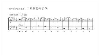 【日本和声】二声移勢対位法（ロ調陽旋法第一）