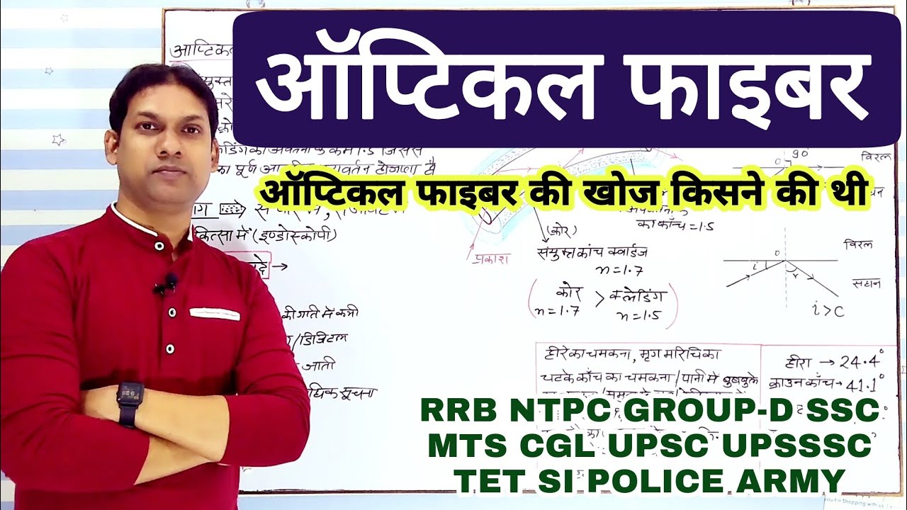 Optical fiber in hindiऑप्टिकल फाइबरऑप्टिकल फाइबर कैसे कार्य करता है