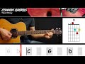 Take it easy  eagles  guitar lesson  common chords