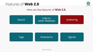 Star Certification | Ethical Hacking |  Web Applications and Threats Associated With Them