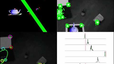 Particle-Filter SLAM