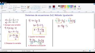 Sistemas de ecuaciones 2x2 - Método: Igualación