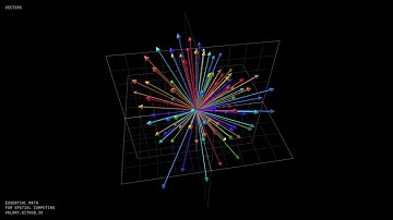 Generating Random Vectors
