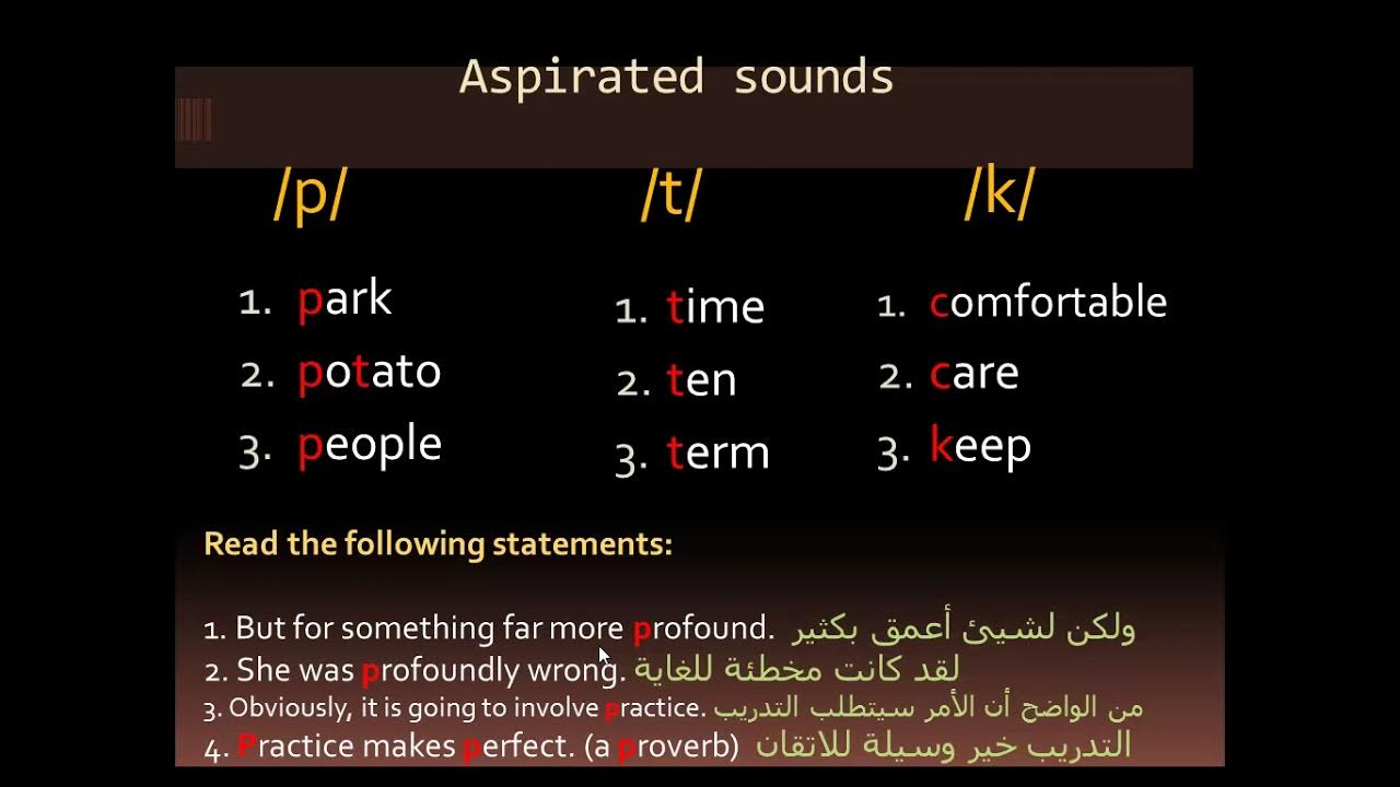 الاحرف الهوائية في اللغة الانجليزية aspiration in English YouTube