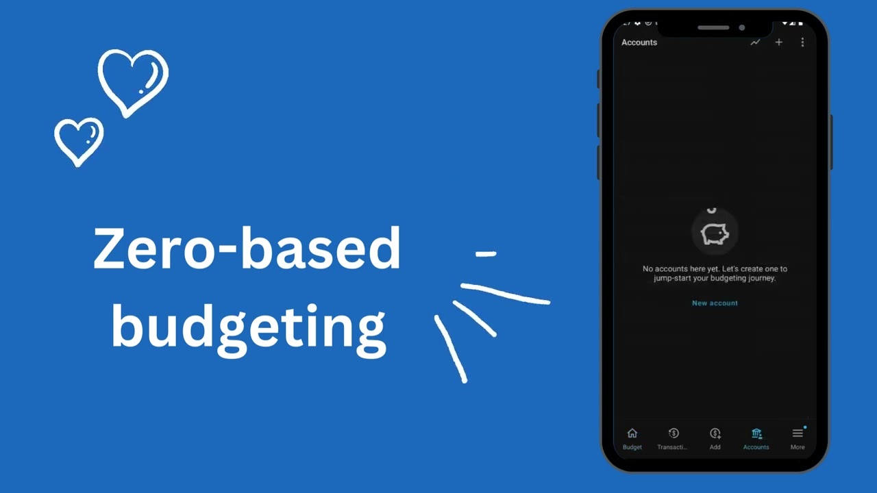 Beyond Budget - Starting Guide (English)