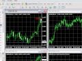 Introduction to Forex - Part 1