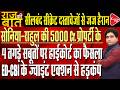 Lucknow bench of Allahabad High Court Seals Files in Rahul Gandhi Assets Case | Rajeev Kumar