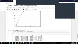 Preprocessing dan Visualisasi Data Red Wine Quality Menggunakan Software Python