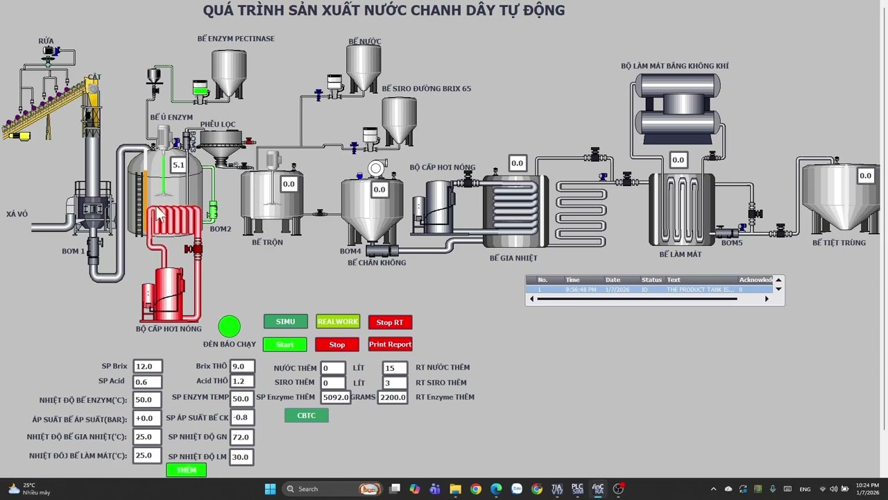 MOPHONG SODOCONGNGHE DKQT