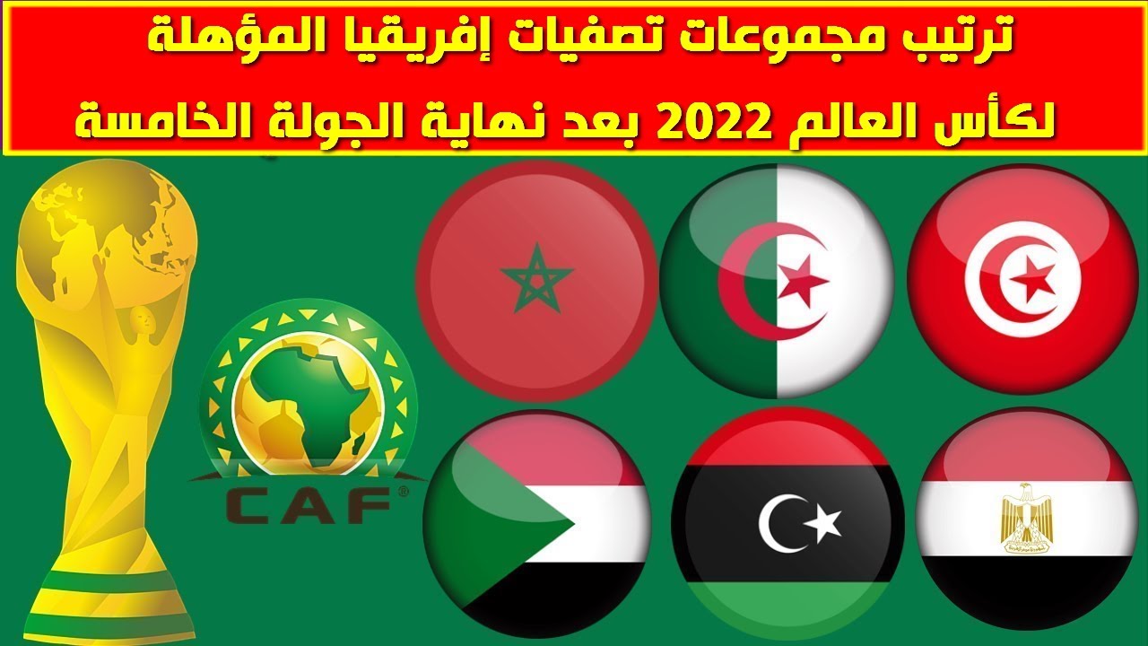 ترتيب تصفيات كاس العالم افريقيا