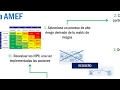 V2 AMEF - Rediseño de proceso de alto riesgo salud