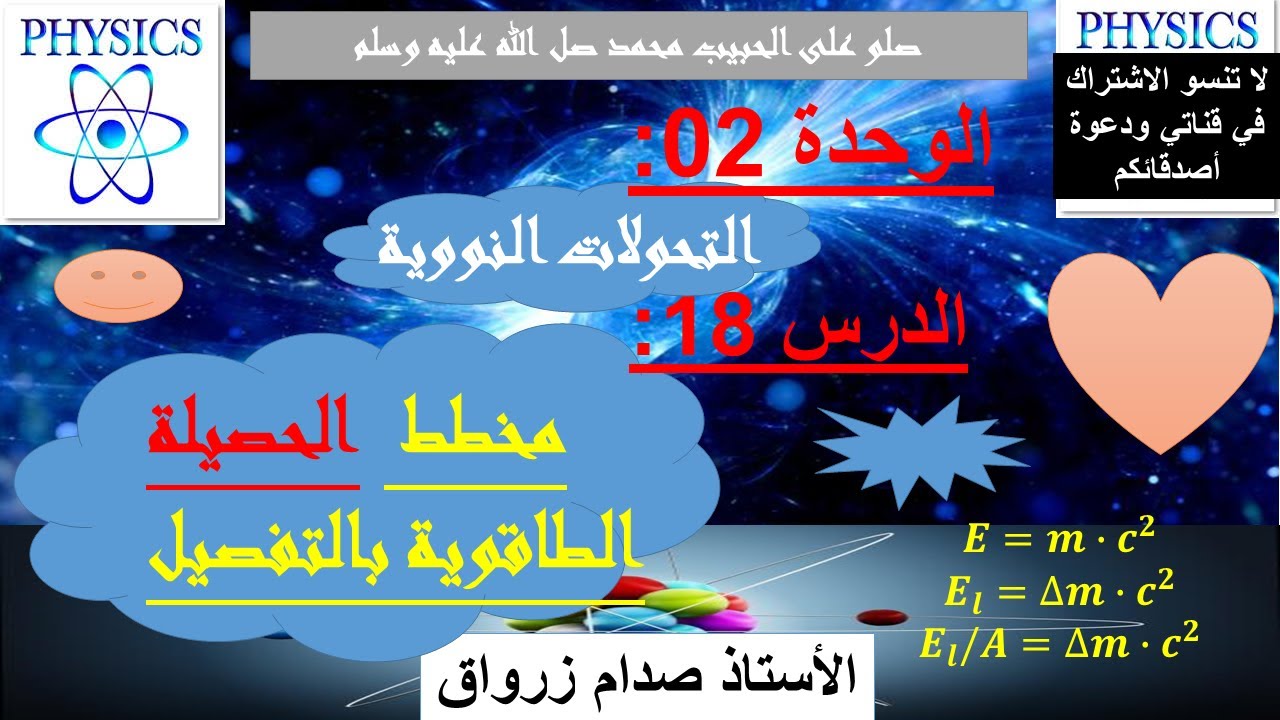 الوحدة 02 : التحولات النووية الدرس 18 مخطط الحصيلة الطاقوية بالتفصيل