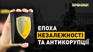 Епоха незалежності та антикорупції | (Анти)корупційні хроніки | Спецвипуск