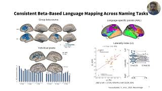 From Research to the Operating Room: How MEG Maps Language Networks in Epilepsy | BIOMAG 2026