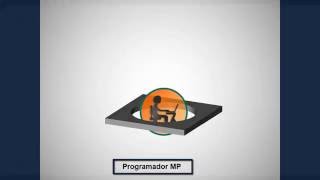 12. Programación en C++ | Condiconales | #11 Leer un numero e imprimir su valor en Romano