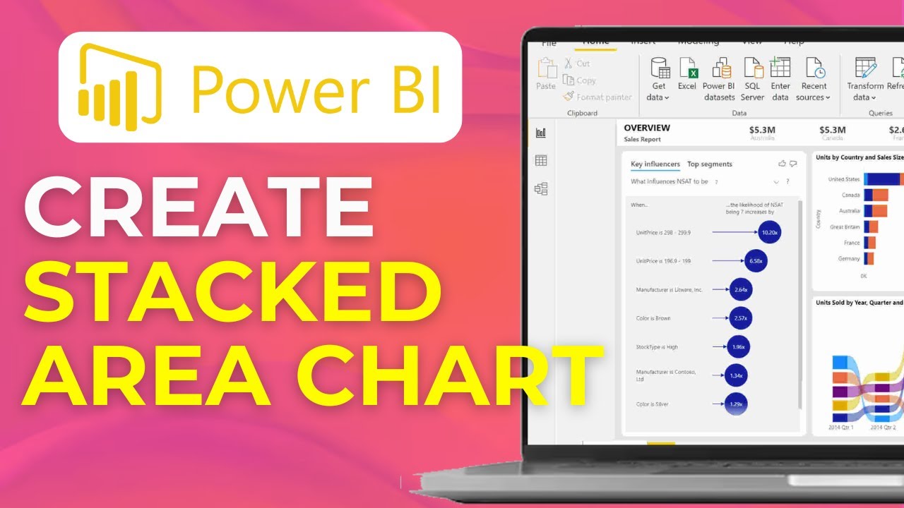 Пошаговое создание диаграммы с накоплением в Power BI