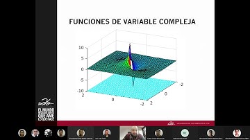 Gráfica de funciones complejas con el uso de Matlab