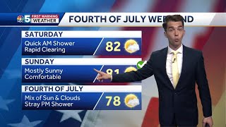 Turning hot on Friday 6-29-22