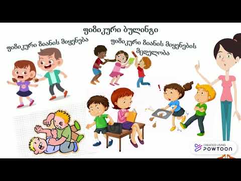 ბულინგი-ბულინგის სახეები