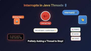 #14 Java Interrupt Explained Simply | Thread.interrupt(), InterruptedException, and Flags