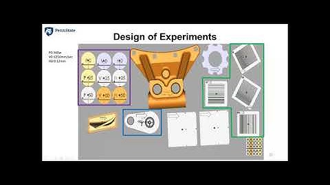 Sensor-based Modeling and Optimization of Additive Manufacturing
