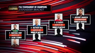 2024 PBA Tournament of Champions Stepladder Finals | Full PBA on FOX Telecast screenshot 4
