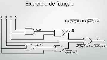 O que e uma expressão booleana?