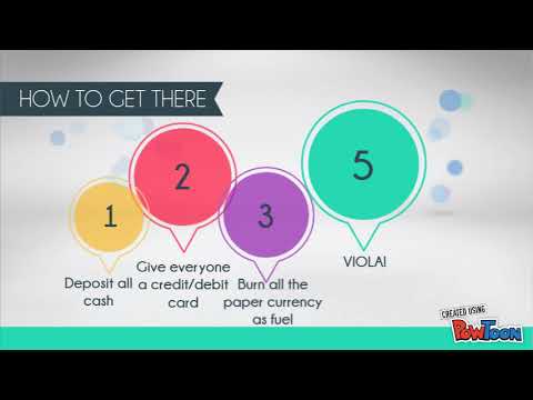 PROS AND CONS OF A CASHLESS SOCIETY - YouTube