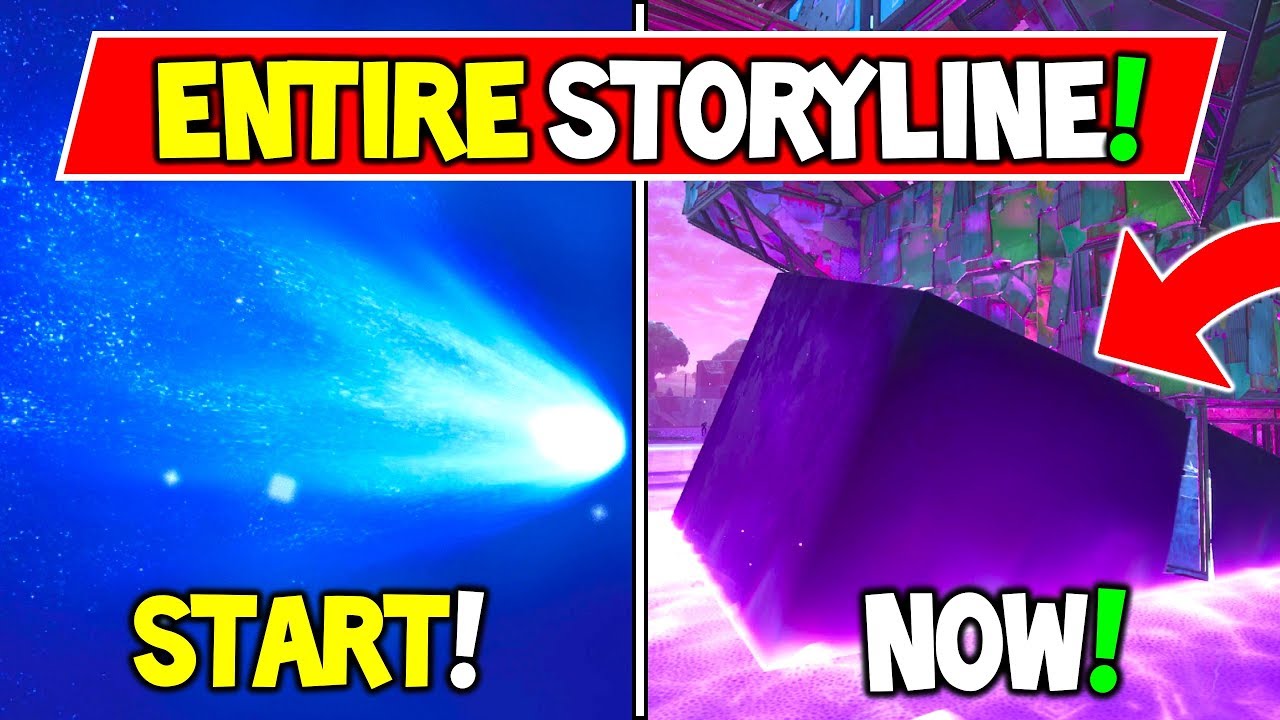 full fortnite storyline season 1 season 6 explained solved comet to cube sinking loot lake - fortnite lore explained