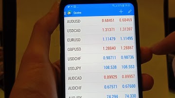 โค้ชคิมจับมือเทรด - EP.6 : การเล่น MT4 อุปกรณ์ที่ใช้ในการเทรด Forex (official clip)