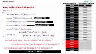 LEC13 - arrays arithmetic operations and concepts