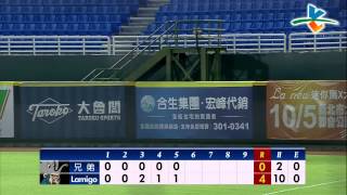 20130926 CPBL 象VS猿 中場講評